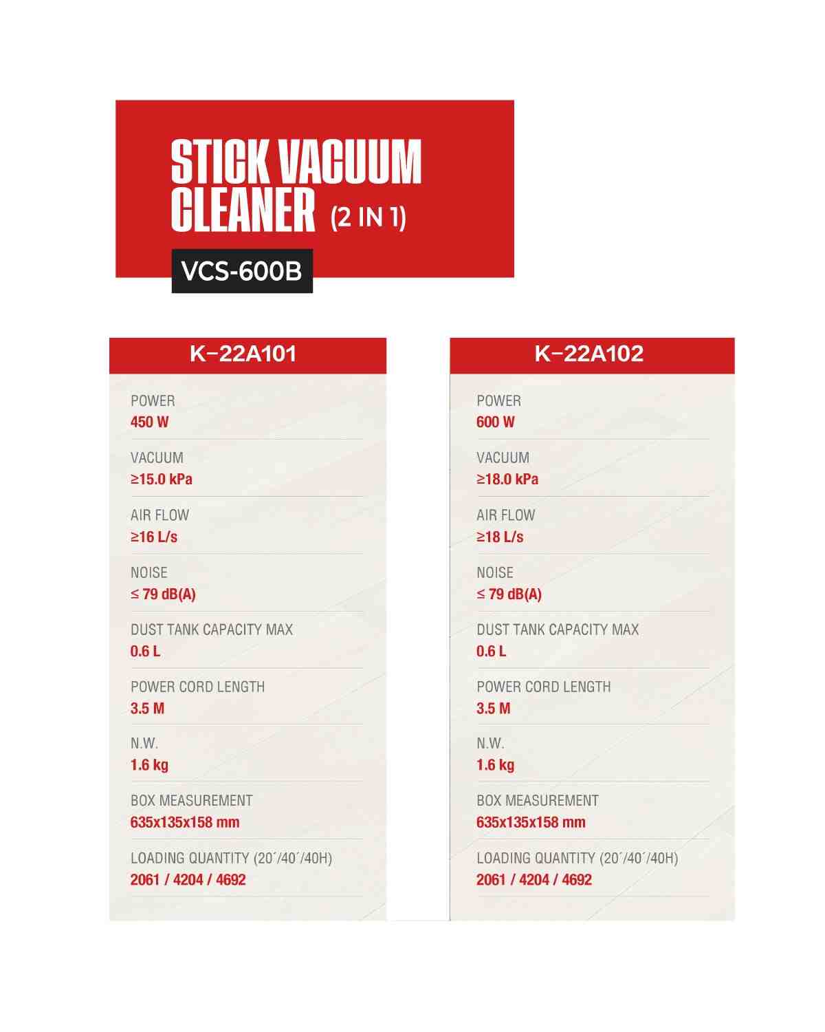 Electro General 2-in-1 Vacuum Cleaner VCS-600B - Image 6
