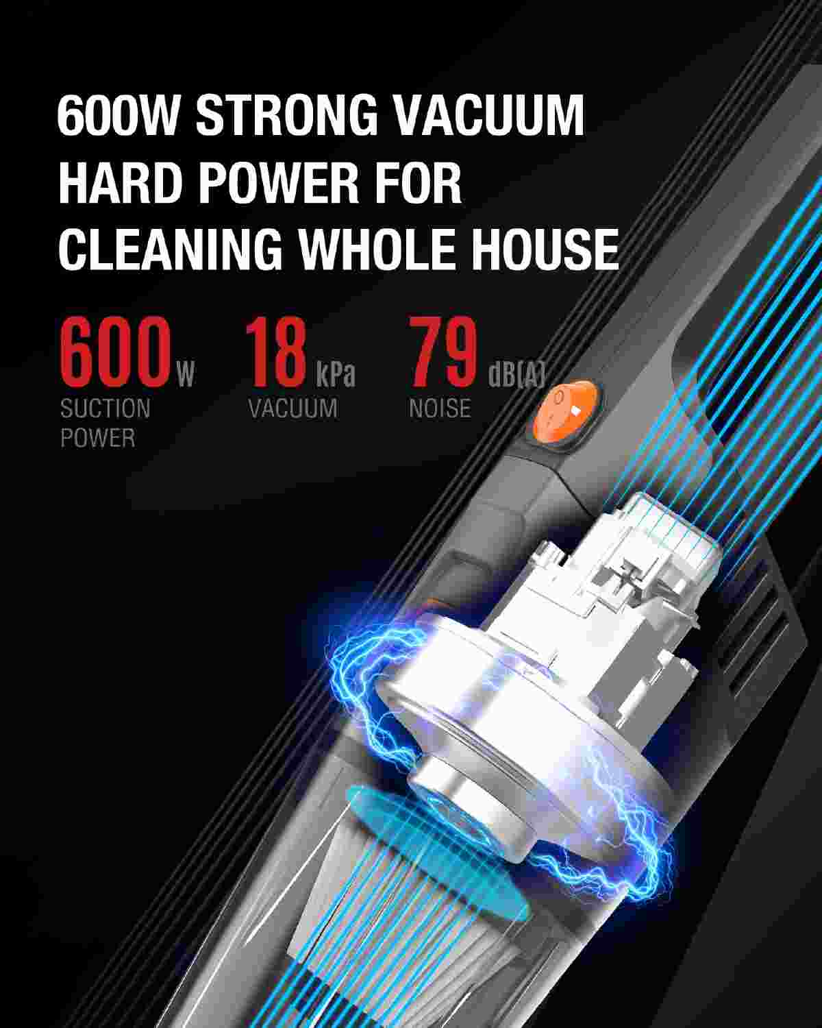 Electro General 2-in-1 Vacuum Cleaner VCS-600B - Image 11